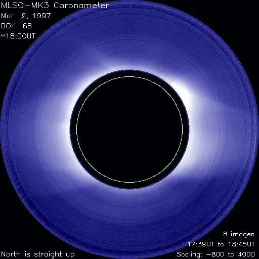 Polarization brightness from the Mark 3 Coronameter at Mauna Loa