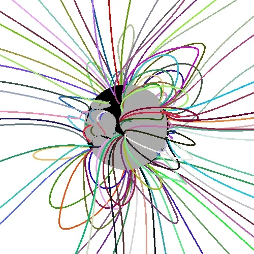 MHD magnetic field lines and estimated coronal hole