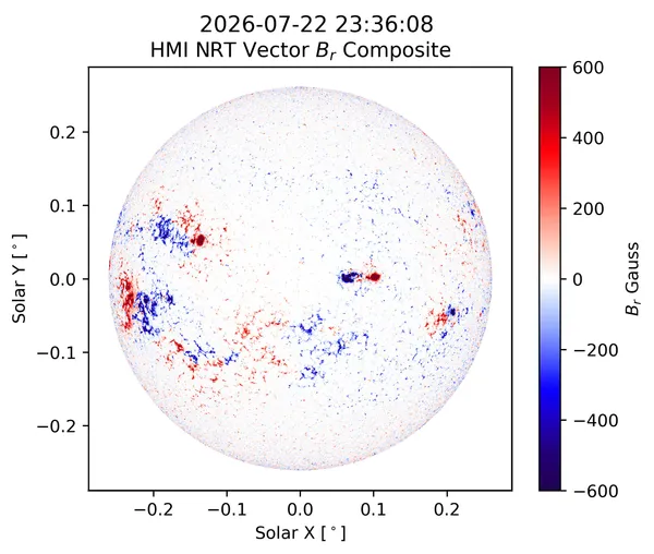 NRT HMI Vector Data