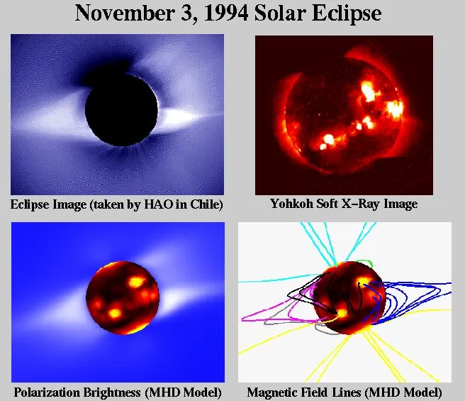 Further eclipse-day comparison, including magnetic field lines