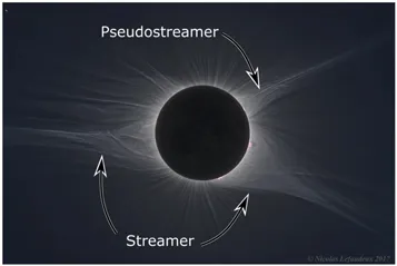 Pseudo-Streamers